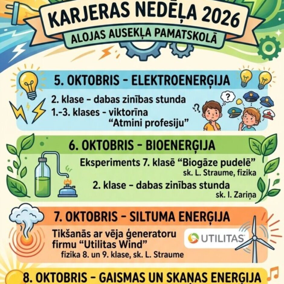 Plakāts 